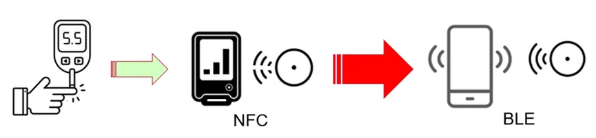 1733279604512391.png 示例.png