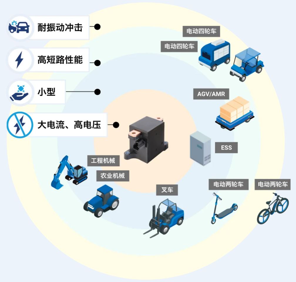 1733455548307411.jpg 行业应用.JPG