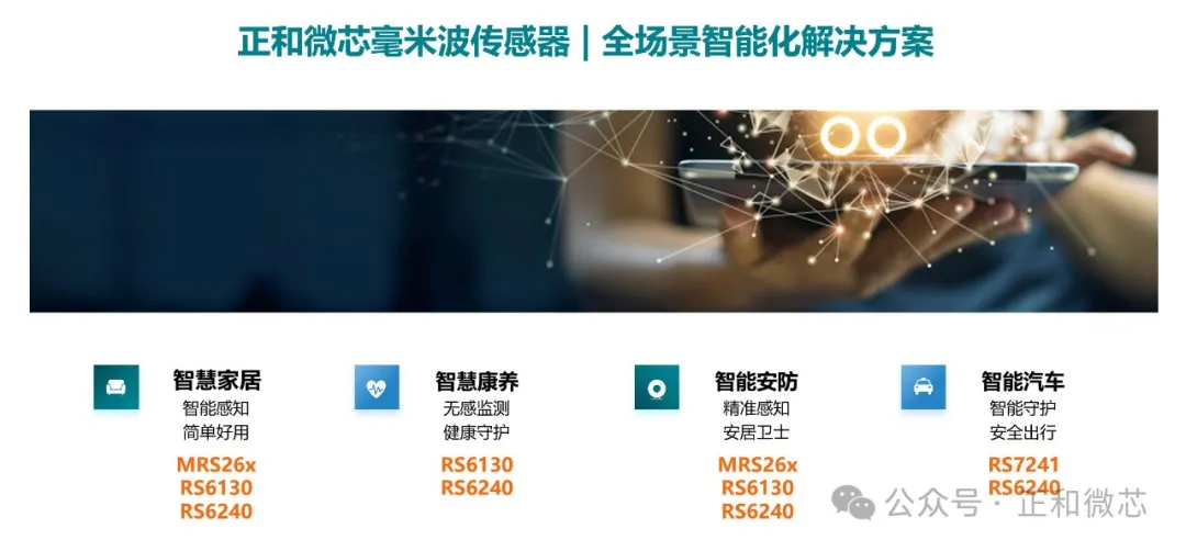 产品系列.png