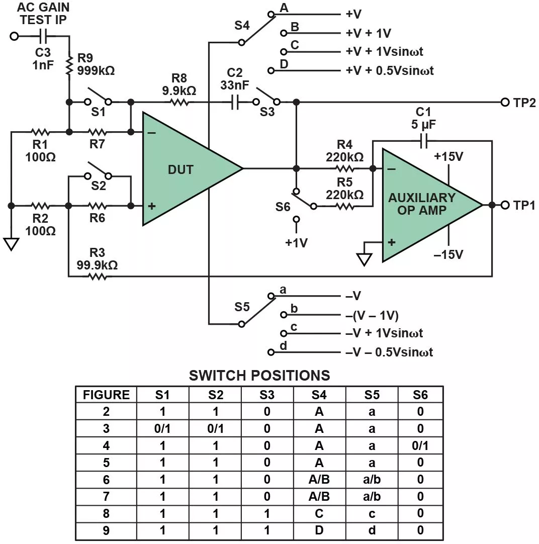 1733970801622617.png 图1. 基本运算放大器测量电路.png