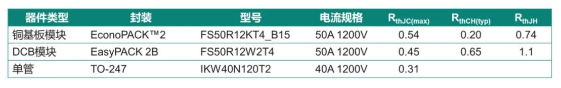 1734417728271899.jpg 器件类型.JPG