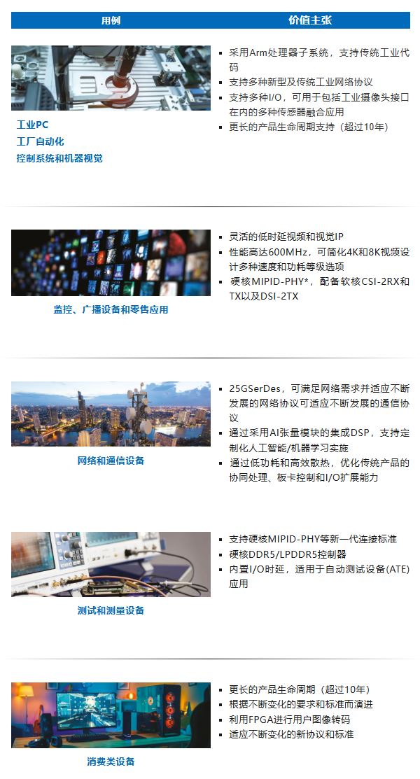 1735011100449266.jpg 用例.JPG