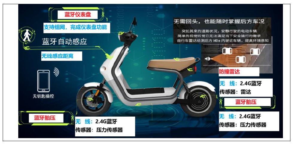 1735109742276619.jpg 应用方案.JPG