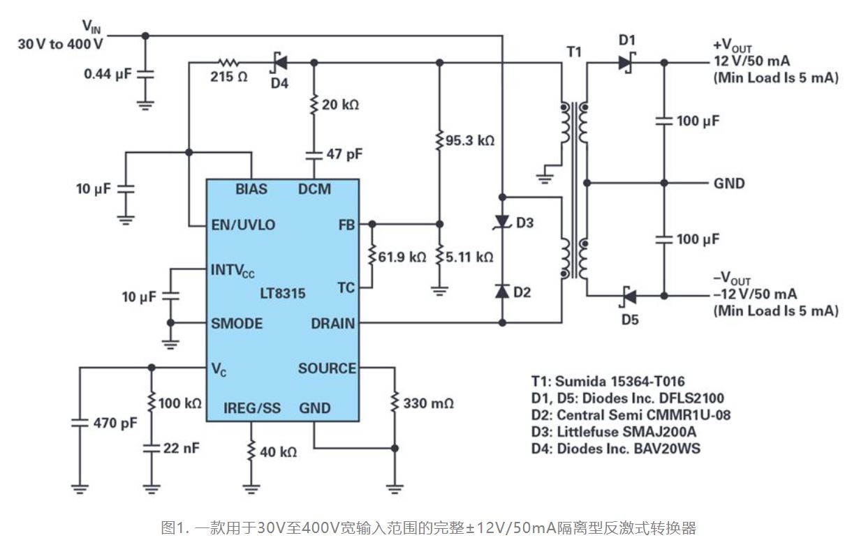 1735612893822500.jpg 图1. 一款用于30V至400V宽输入范围的完整±12V,50mA隔离型反激式转换器.JPG