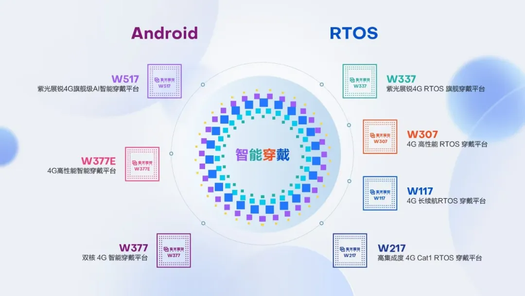 1735633152113569.png W377E穿戴.png