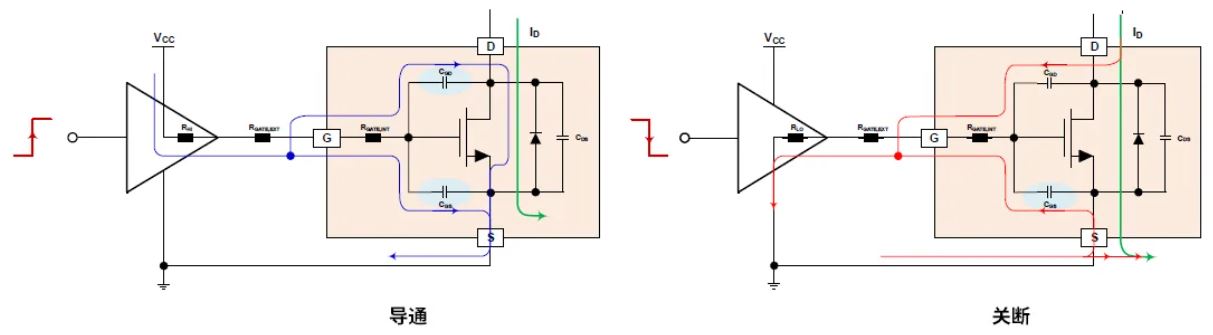 1735789195551381.jpg 图1:栅极驱动器.JPG