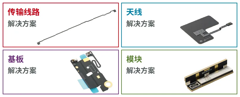 1735873874764575.png 多层LCP应用方案.png