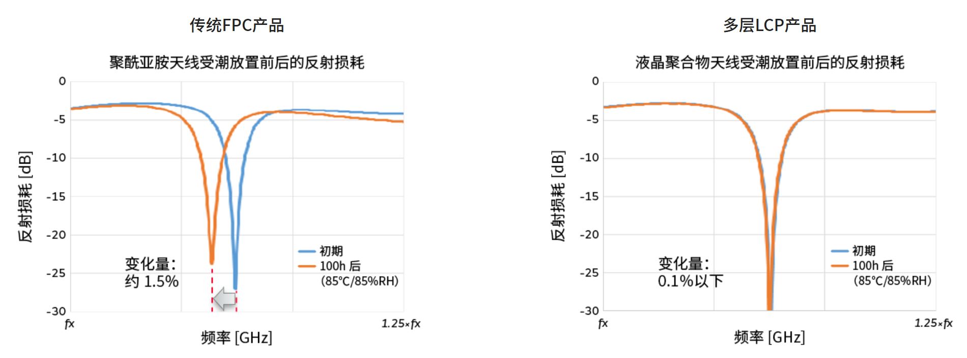 1735874002139808.jpg 对比.JPG