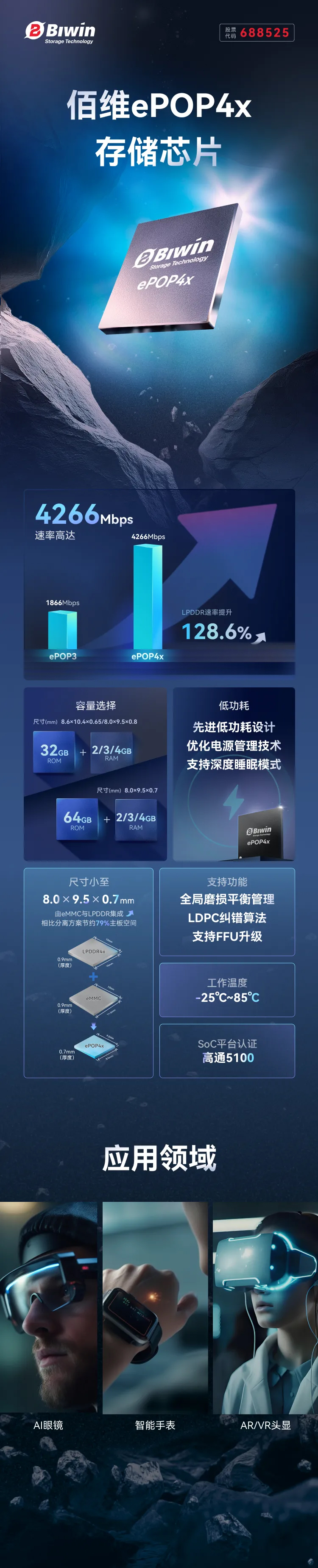 1736214499510658.jpg 佰维存储ePOP4x.jpg