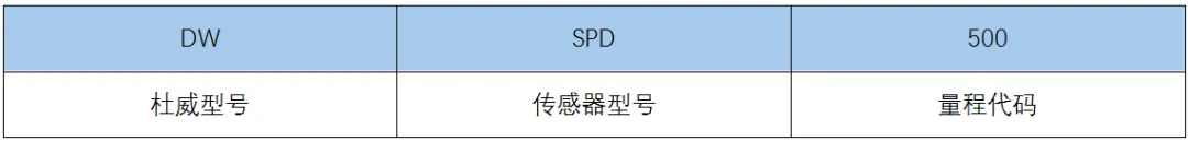 1736233546170488.png 型号定义.png