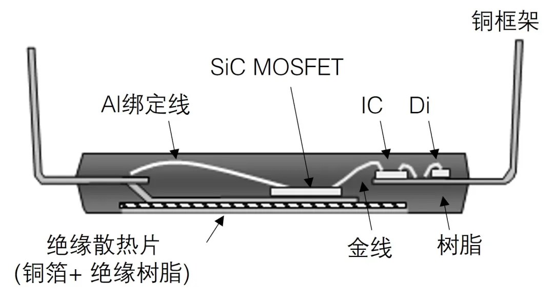 1736302839717936.png 图2:内部结构图.png