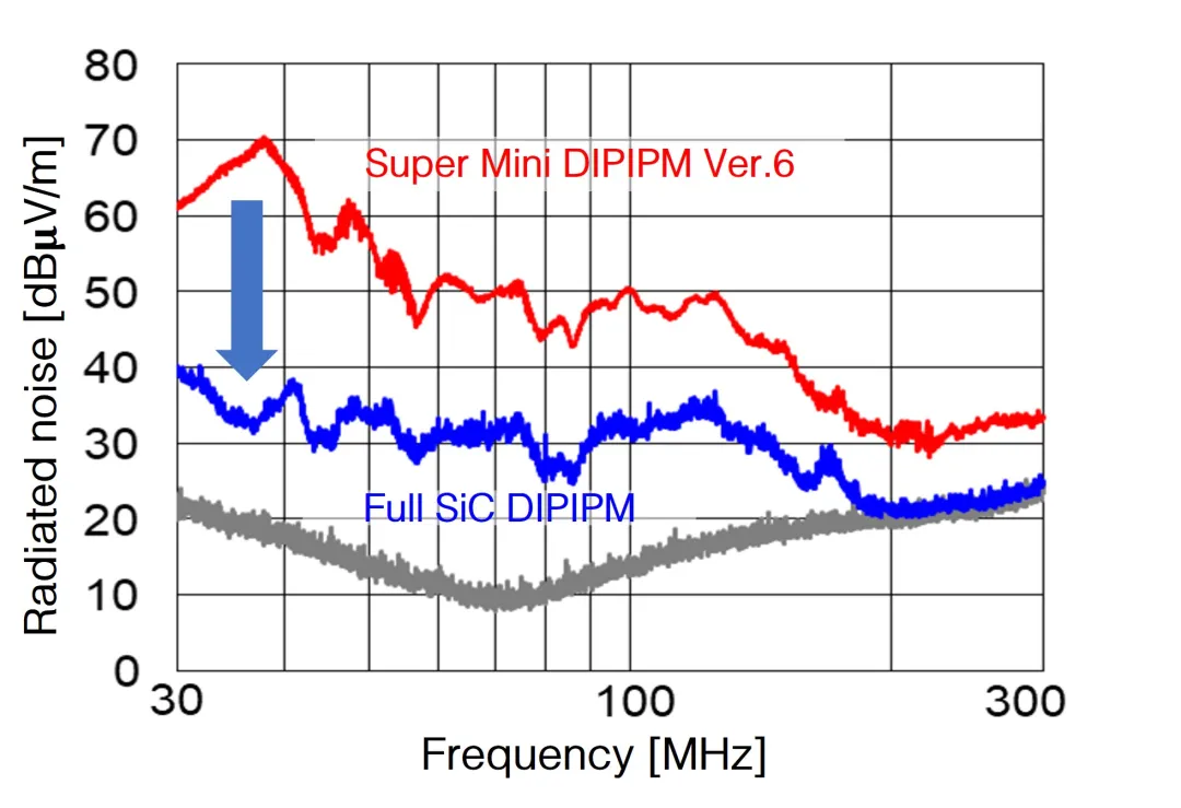 1736302902228261.png 图5:噪声对比.png