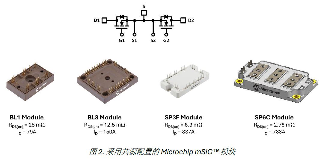 1736304652347128.jpg 图2. 采用共源配置的Microchip mSiC™模块.JPG