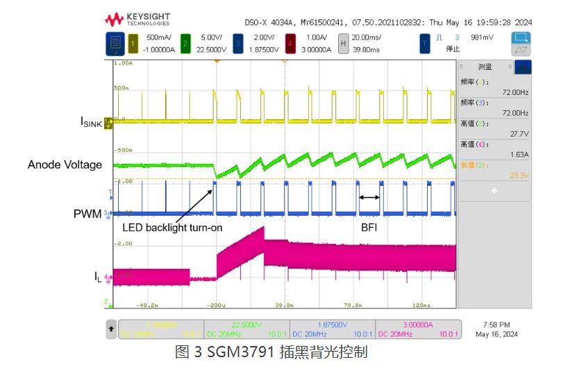1736475364268729.jpg 图 3 SGM3791 插黑背光控制.JPG