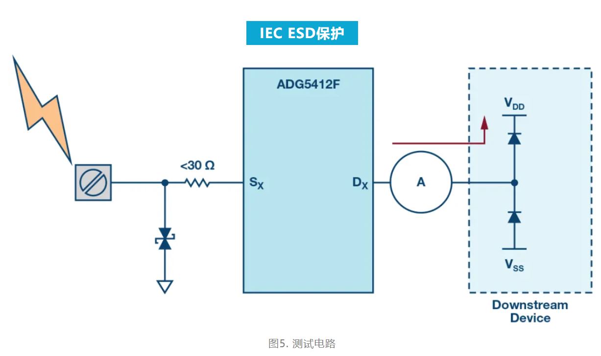 图5. 测试电路.JPG