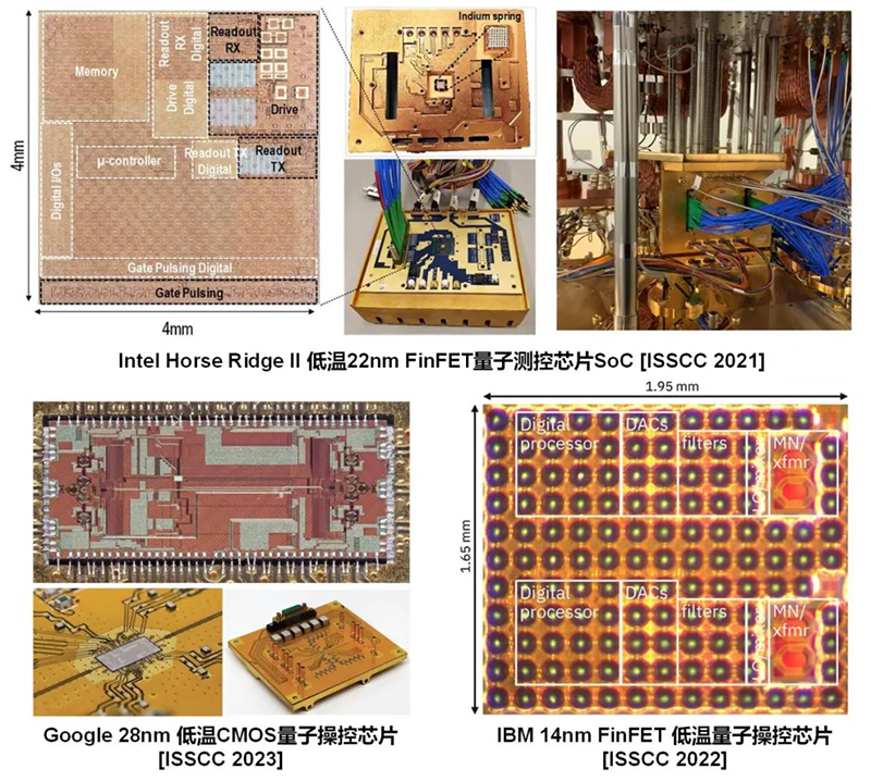 1736491370848326.jpg 图4 美国Google, Intel和IBM研发的低温CMOS量子测控芯片.jpg