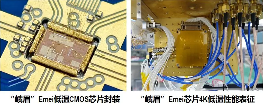 1736491467953969.png 图9 “峨眉”Emei 28nm 低温CMOS超导量子读取芯片实物及封装.png