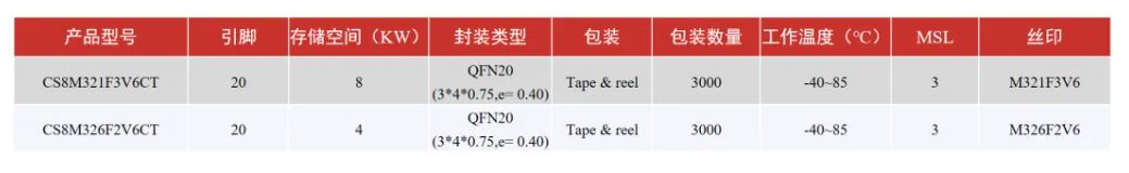 1736736478364418.jpg 产品型号.JPG