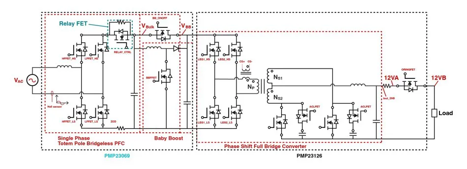 1736752449235968.png 图 4. 3.6kW 和 3kW 参考设计方框图.png