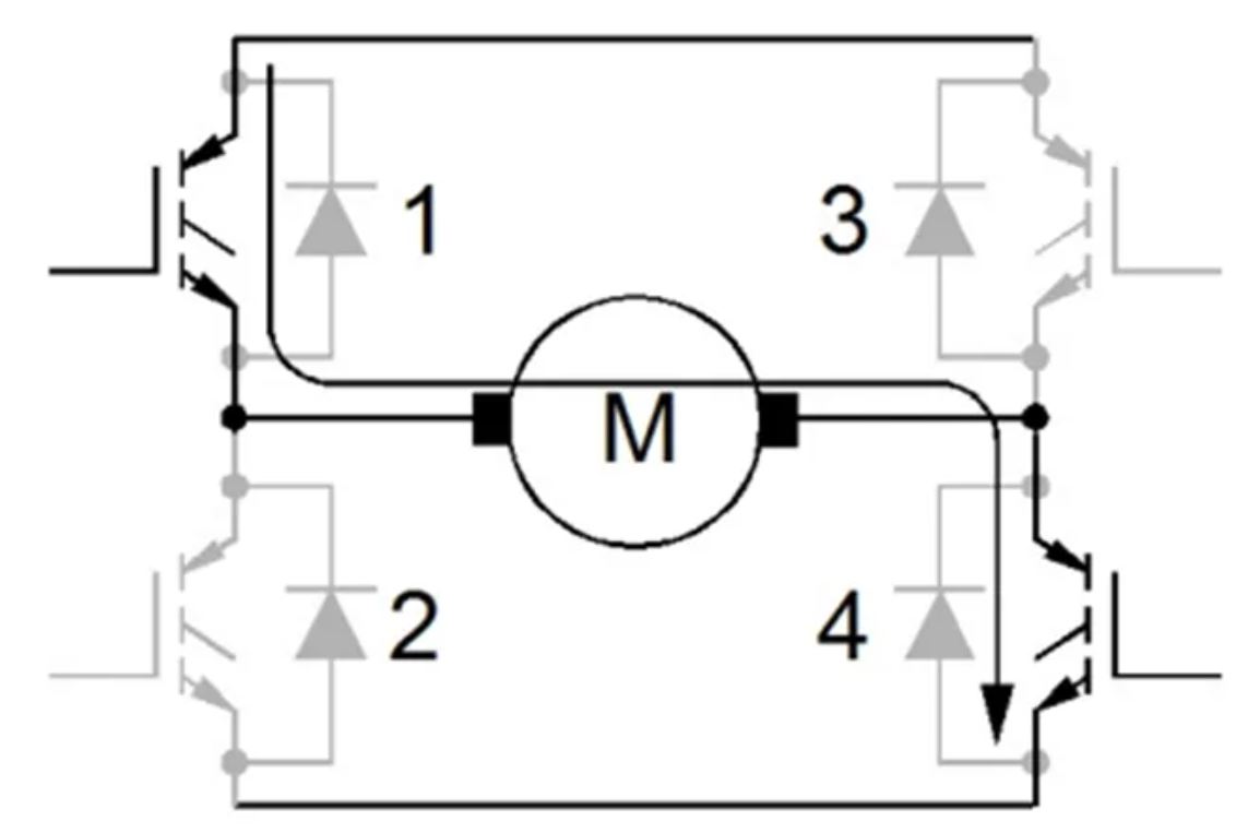1737017178417047.jpg 图 2. IGBT 的第一象限导通.JPG