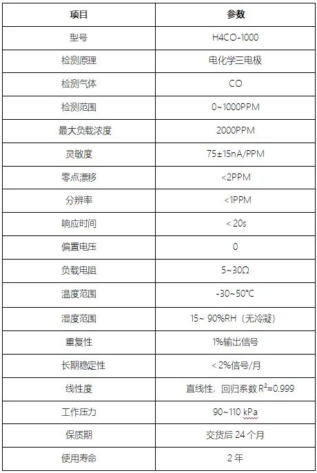 1737339903651558.png 产品参数.png