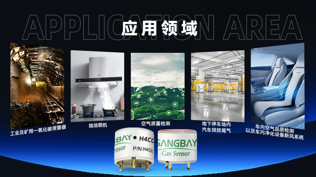 1737339927396873.png 应用领域.png