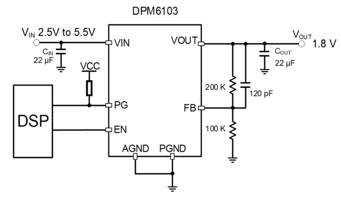 1737362638340495.jpg DPM6103典型应用.JPG