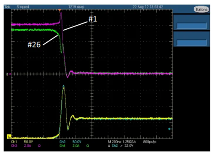 图 1. 独立栅极电阻的关断波形.png