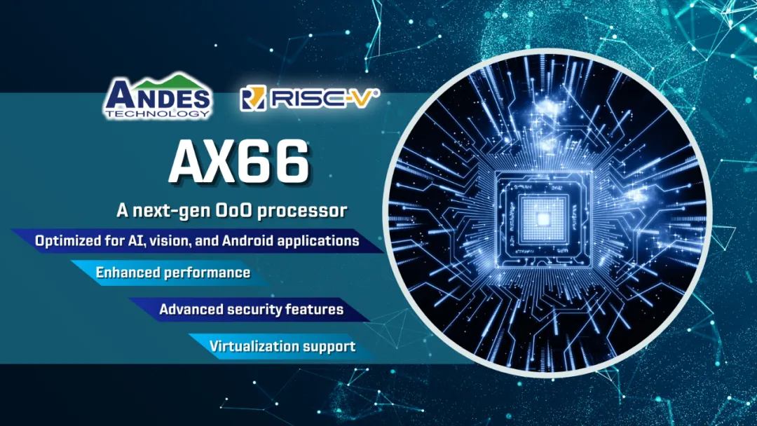 1737615320930302.png AX66.png