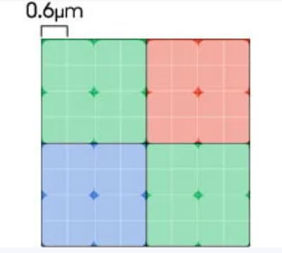 1739341175380257.jpg 超级四相位检测自动对焦.JPG
