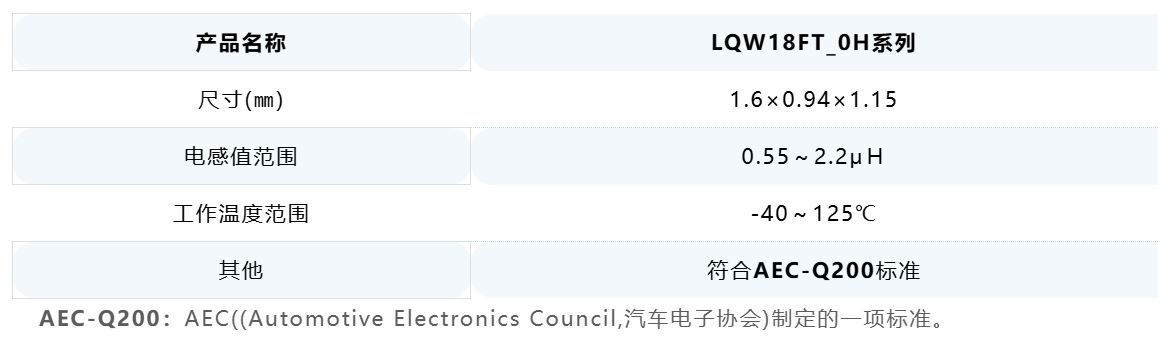 主要规格.JPG