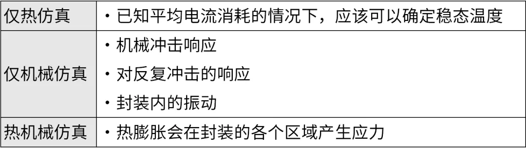 1739516378557009.png 仿真2.png