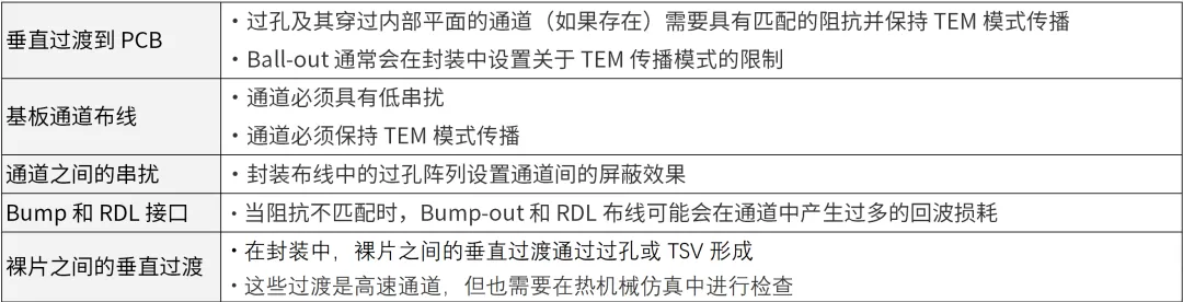 1739516389579828.png 仿真3.png