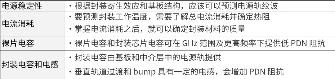 1739516400442147.png 电源.png