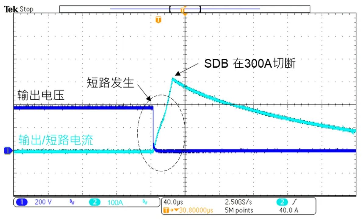 1740018601310475.jpg SSCB短路测试波形.JPG