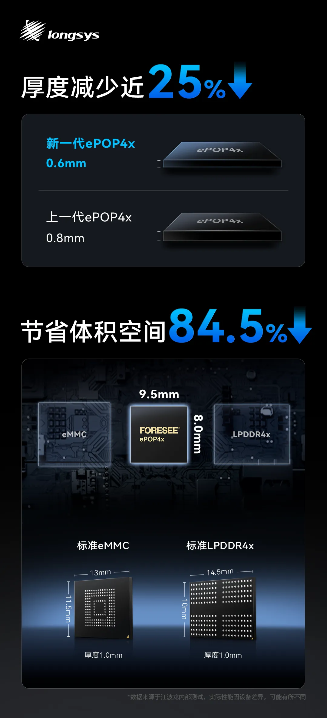 1740103110353972.png ePOP4x.png
