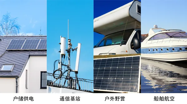 1740466662187392.png 微型逆变器应用领域.png
