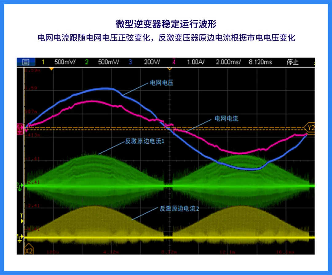1740466705615240.png 运行波形.png