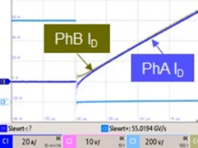 图2 阈值电压失配导致的动态电流失配.png