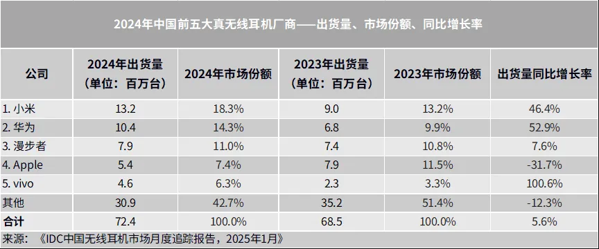 1741078302882872.png 厂商情况.png