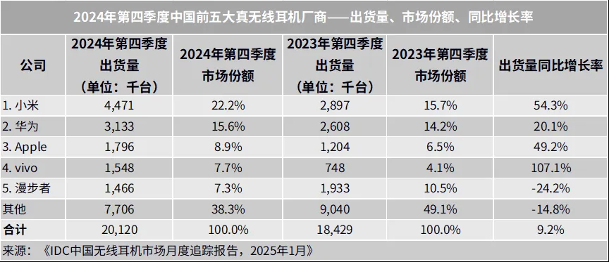 1741078324655334.png 厂商情况2.png