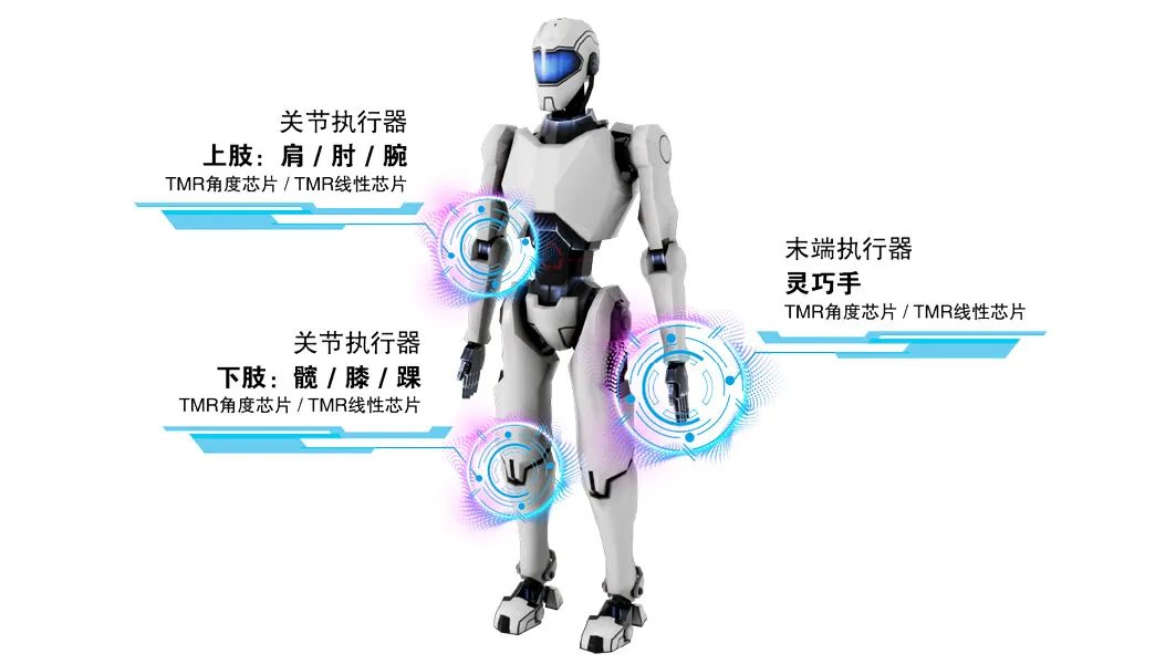 1741916455646708.png 机器人关节-2.png
