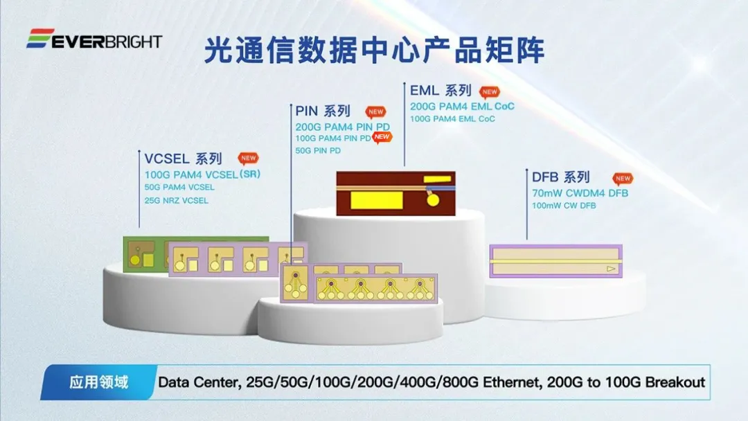 1742195682470139.png 产品.png