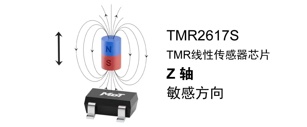 1742351056569076.png 图1 TMR2617S应用原理图.png