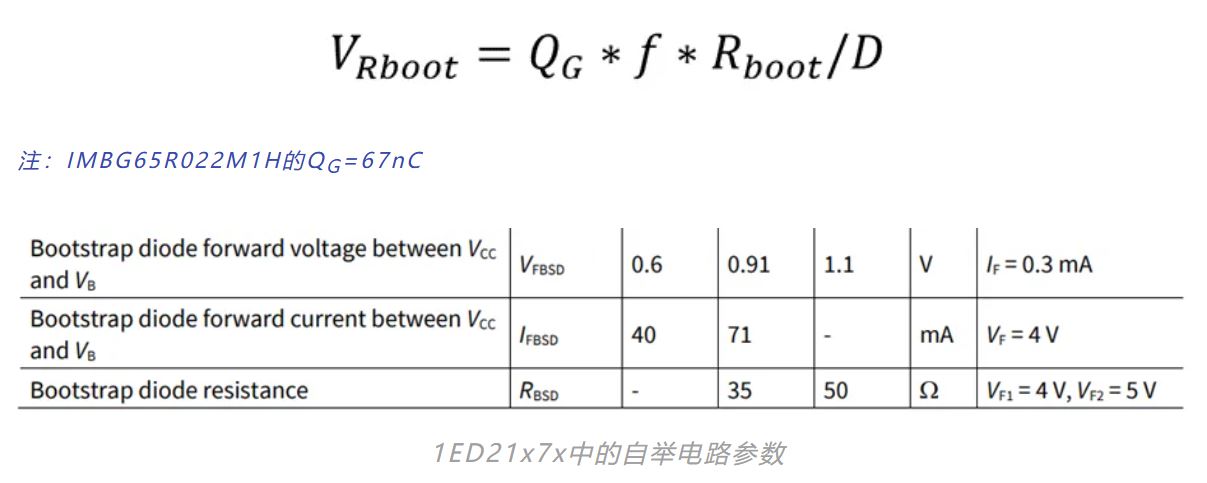 1743059915434137.jpg 1ED21x7x中的自举电路参数.JPG