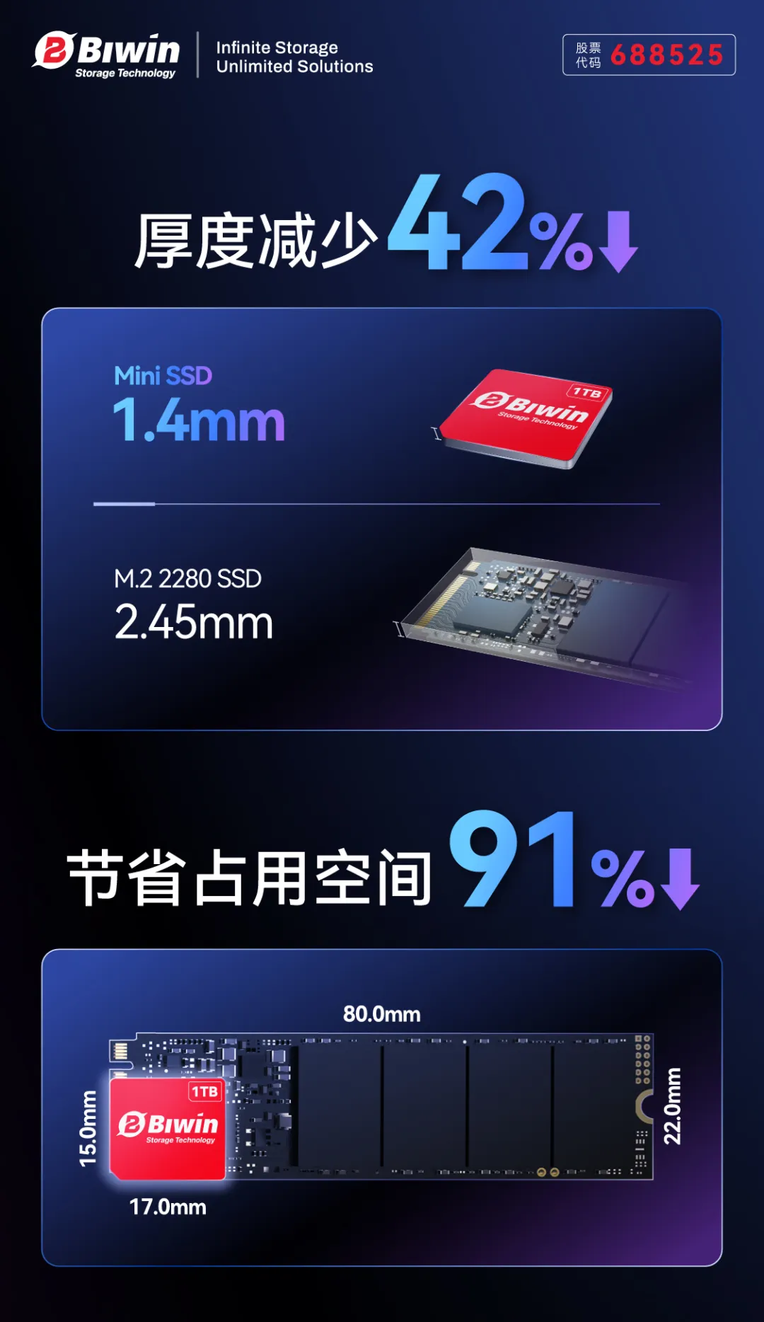 1743561259726474.png Mini SSD-1.png