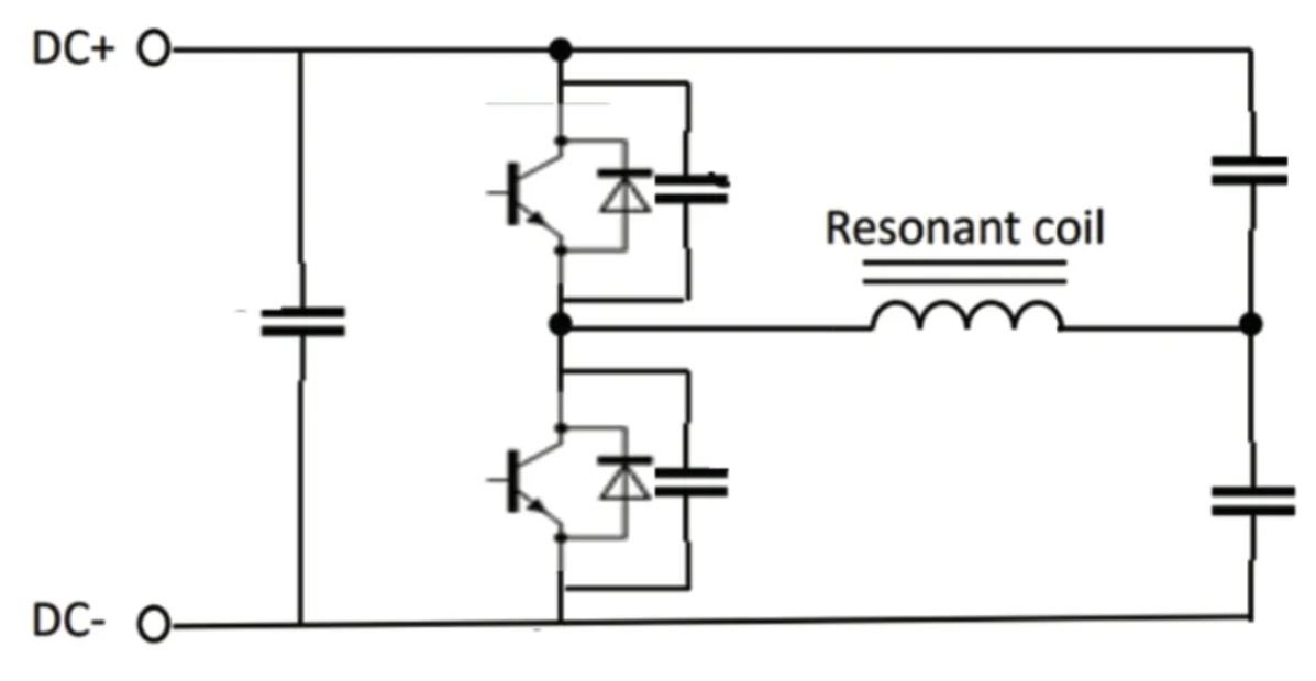 图 15：半桥感应加热拓扑.JPG