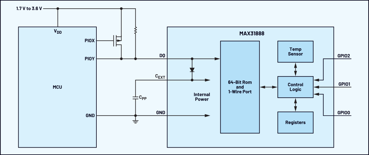 1743992023219740.png 图1. MAX31888典型应用电路.png
