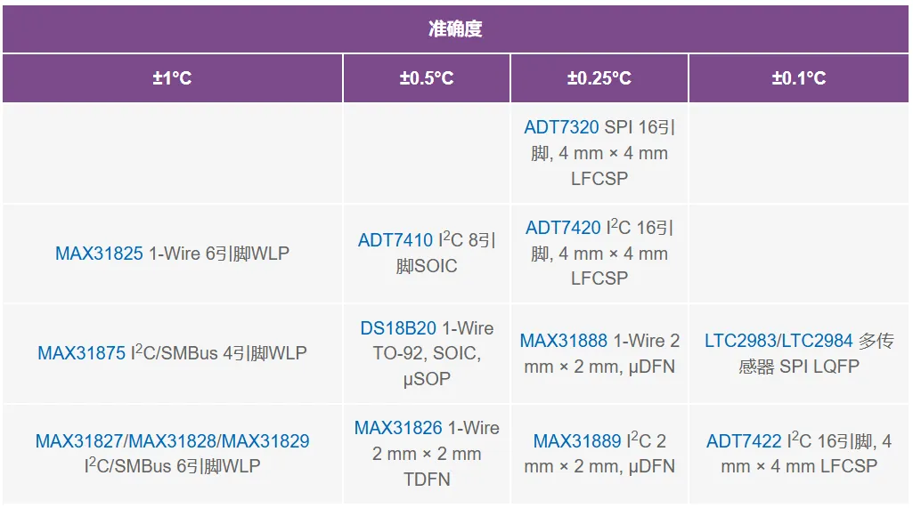 1743992032721516.png 表1. 关于旗舰手机的最终用户案例研究.png