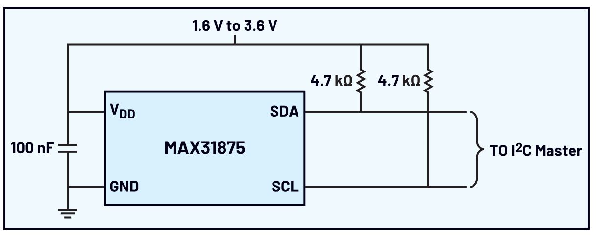 1743992079501650.jpg 图3. MAX31875典型应用电路.JPG